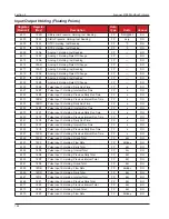 Предварительный просмотр 164 страницы Cameron Scanner 3100 Manual