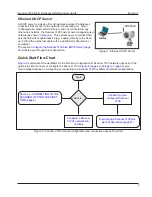 Предварительный просмотр 7 страницы Cameron Scanner 3100 Networking Manual