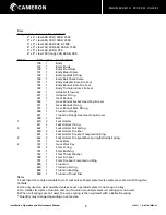 Предварительный просмотр 7 страницы Cameron TK Installation, Operation And Maintenance Manual