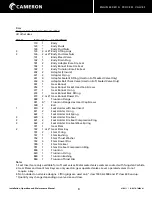 Предварительный просмотр 9 страницы Cameron TK Installation, Operation And Maintenance Manual