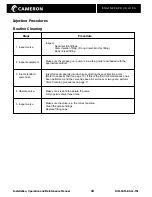 Preview for 12 page of Cameron TYPE 31 Installation, Operation And Maintenance Manual