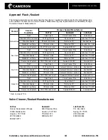 Preview for 16 page of Cameron TYPE 31 Installation, Operation And Maintenance Manual