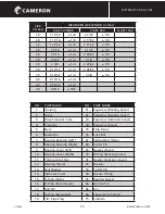 Предварительный просмотр 20 страницы Cameron W-K-M 370D5 Installation, Operation And Maintenance Manual