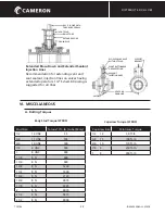 Предварительный просмотр 22 страницы Cameron W-K-M 370D5 Installation, Operation And Maintenance Manual