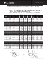 Предварительный просмотр 24 страницы Cameron W-K-M 370D5 Installation, Operation And Maintenance Manual