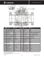 Предварительный просмотр 25 страницы Cameron W-K-M 370D5 Installation, Operation And Maintenance Manual