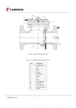 Предварительный просмотр 4 страницы Cameron WHEATLEY 500 Series Installation, Operation And Maintenance Manual