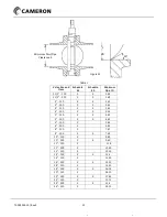 Preview for 11 page of Cameron WKM MB Installation, Operation And Maintenance Manual