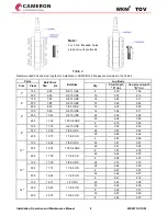 Preview for 9 page of Cameron WKM Installation, Operation And Maintenance Manual