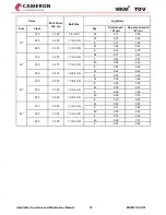 Preview for 10 page of Cameron WKM Installation, Operation And Maintenance Manual