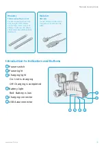 Предварительный просмотр 5 страницы CamFi ZF User Manual