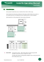 Preview for 26 page of Camfil CamSafe Installation & Operating Manual