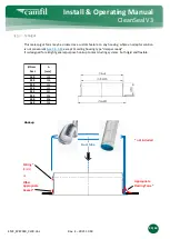 Предварительный просмотр 24 страницы Camfil CleanSeal V3 Installation & Operating Manual