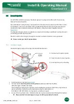 Preview for 30 page of Camfil CleanSeal V3 Installation & Operating Manual