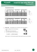 Preview for 42 page of Camfil CleanSeal V3 Installation & Operating Manual