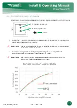 Preview for 47 page of Camfil CleanSeal V3 Installation & Operating Manual