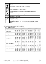 Preview for 10 page of Camille Bauer CENTRAX CU3000 Device Handbook