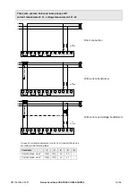 Preview for 14 page of Camille Bauer CENTRAX CU3000 Device Handbook