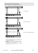 Preview for 16 page of Camille Bauer CENTRAX CU3000 Device Handbook