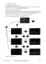 Preview for 52 page of Camille Bauer CENTRAX CU3000 Device Handbook