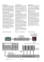 Preview for 4 page of Camille Bauer EMMOD 204 Operating Instructions Manual