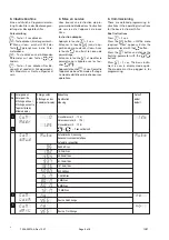 Preview for 8 page of Camille Bauer EMMOD 204 Operating Instructions Manual