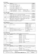 Preview for 19 page of Camille Bauer EMMOD201 V2.0 Manual