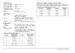 Preview for 202 page of Camille Bauer GOSSEN METRAWATT GEOHM C Operating Instructions Manual