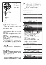 Предварительный просмотр 10 страницы Camille Bauer KINAX WT 717 Operating Instructions Manual