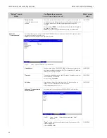 Preview for 44 page of Camille Bauer LINAX A325 Operating Instructions Manual