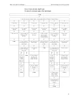 Preview for 59 page of Camille Bauer LINAX A325 Operating Instructions Manual