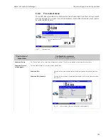 Preview for 105 page of Camille Bauer LINAX A325 Operating Instructions Manual