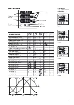 Предварительный просмотр 3 страницы Camille Bauer SINEAX A 200 Operating Instructions Manual