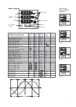 Предварительный просмотр 9 страницы Camille Bauer SINEAX A 200 Operating Instructions Manual