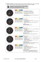 Preview for 38 page of Camille Bauer SINEAX AM1000 Operating Instructions Manual