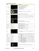 Preview for 81 page of Camille Bauer SINEAX AM2000 Operating Instructions Manual