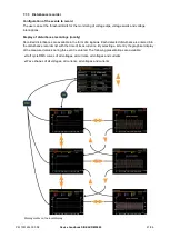 Preview for 61 page of Camille Bauer SINEAX AM3000 Device Handbook