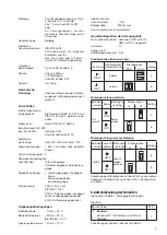 Preview for 5 page of Camille Bauer SINEAX C 402-1 Operating Instructions Manual