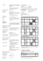 Preview for 12 page of Camille Bauer SINEAX C 402-1 Operating Instructions Manual