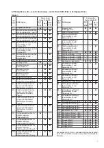 Preview for 7 page of Camille Bauer SINEAX DME 406 Operating Instructions Manual