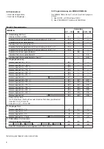 Preview for 8 page of Camille Bauer SINEAX DME 406 Operating Instructions Manual