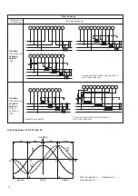 Preview for 14 page of Camille Bauer SINEAX DME 406 Operating Instructions Manual