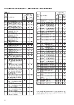 Preview for 20 page of Camille Bauer SINEAX DME 406 Operating Instructions Manual