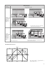 Preview for 27 page of Camille Bauer SINEAX DME 406 Operating Instructions Manual