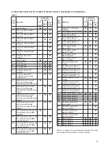 Preview for 33 page of Camille Bauer SINEAX DME 406 Operating Instructions Manual