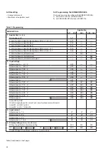 Preview for 34 page of Camille Bauer SINEAX DME 406 Operating Instructions Manual