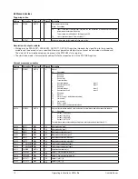 Preview for 10 page of Camille Bauer SINEAX V604s Operating Instructions Manual