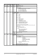 Preview for 14 page of Camille Bauer SINEAX V604s Operating Instructions Manual