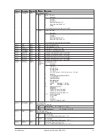 Preview for 15 page of Camille Bauer SINEAX V604s Operating Instructions Manual