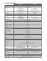 Preview for 17 page of Camille Bauer SIRAX BT7000 Operating Manual